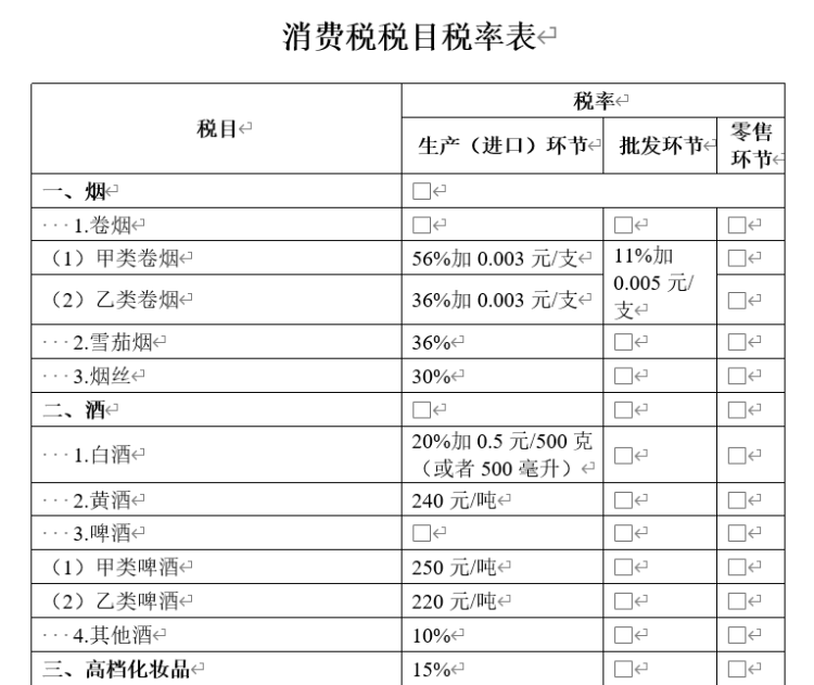 铸币税 通货膨胀税_青岛国税税税通网上报税系统_消费税